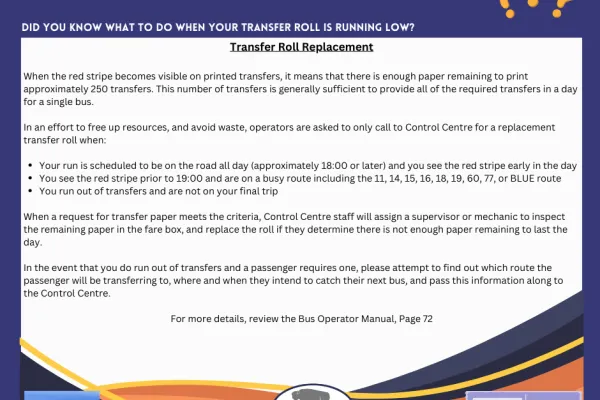 DYK TRANSFER ROLL