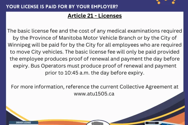 CTK License