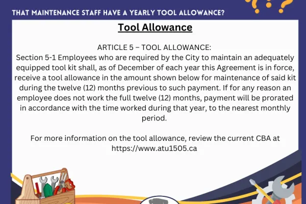 DYK tool