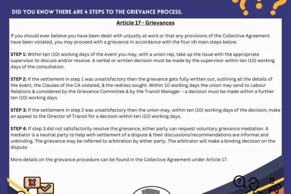DYK Grievences